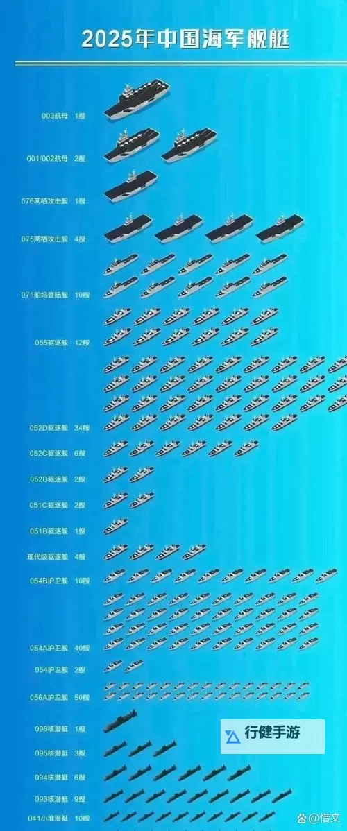 《第一舰队》正式演习13关攻略 舰船科技阵型选择指南图1
