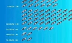 《第一舰队》正式演习13关攻略 舰船科技阵型选择指南