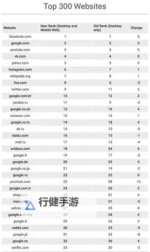 探索不用播放器的成人网站：无需下载即享高清内容图1