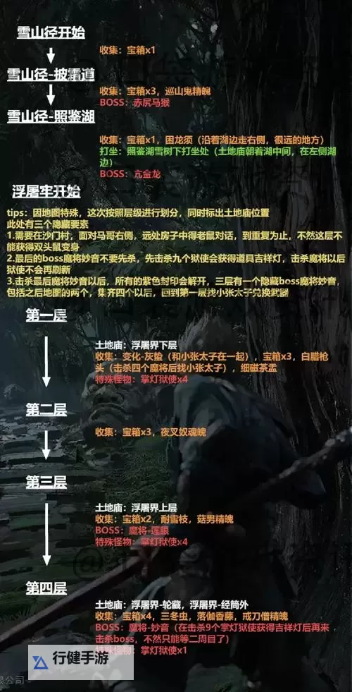 《黑神话悟空》不白打法攻略 不白怎么打图1