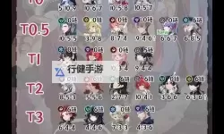 《鸣潮》新手卡池推荐与队伍搭配指南 角色强度排行版