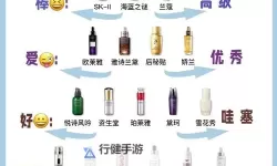 揭秘精华液一区区别视频：不同区域精华液的差异解析