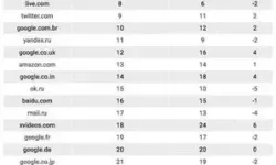 探索不用播放器的成人网站：无需下载即享高清内容
