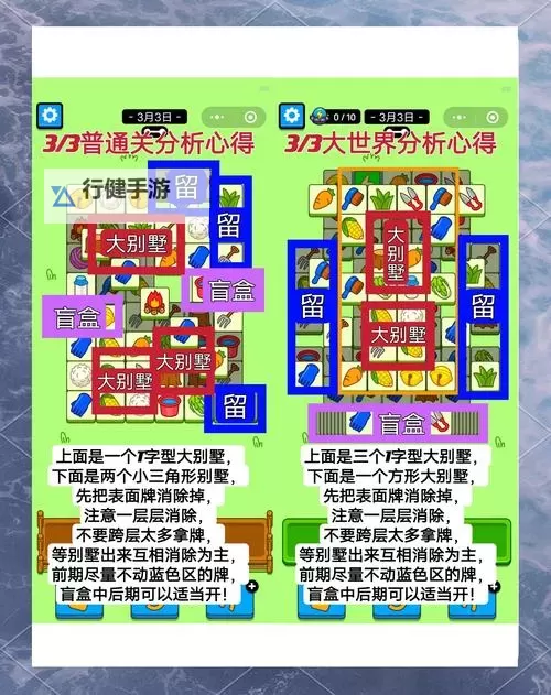 《羊了个羊》4月10日过关攻略图1