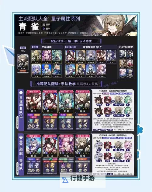 《崩坏星穹铁道》2.0量子主C队伍速配攻略 希尔和青雀手法教学图1