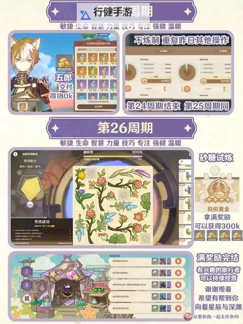 《原神》升炼研巧万策金第三阶段攻略 升炼研巧万策金最终阶段怎么完成图1