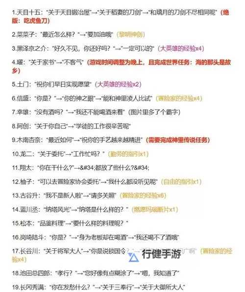 《原神》璃月地区NPC对话奖励获取指南图1