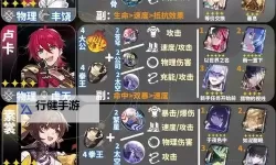 《崩坏星穹铁道》罗刹光锥与遗器选择推荐 罗刹角色详解