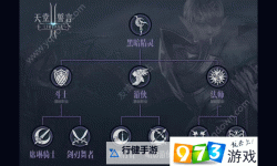 《曙光计划》职业介绍：【枪神】职业技能特点&转职攻略！