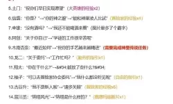 《原神》璃月地区NPC对话奖励获取指南