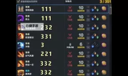 掌握核心技巧：最新狂战士加点全面指南