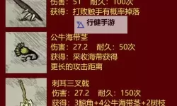 《饥荒》武器mod制作图文教程 武器mod怎么做