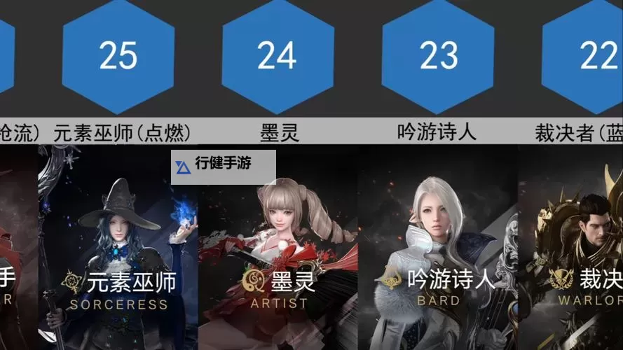 《命运方舟》全职业介绍与新手职业推荐 新手选什么职业好图1