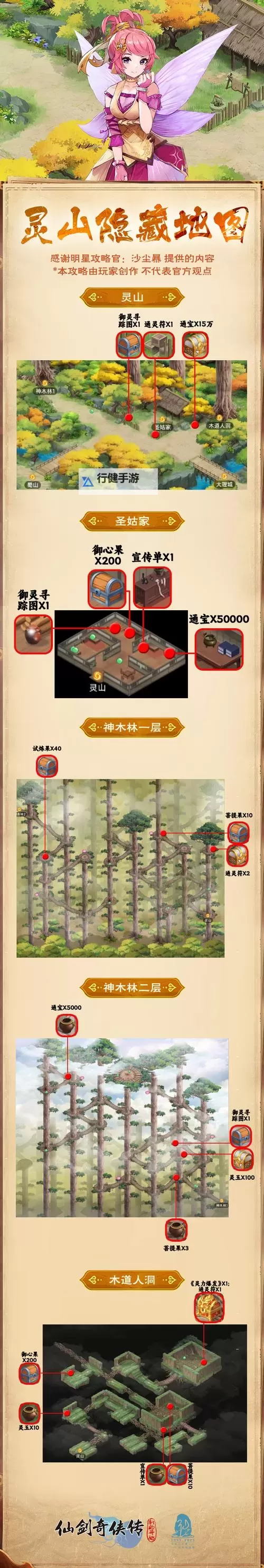 《仙剑奇侠传新的开始》成就攻略:隐藏成就“财大气粗”怎么获得?图1