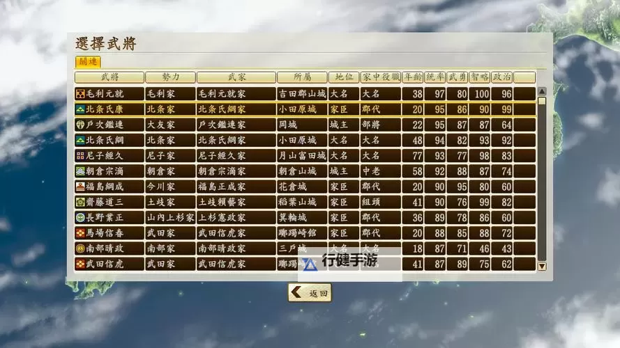 信长之野望14:创造 后期管理武将方法图1