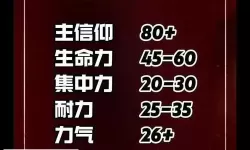 《艾尔登法环》亵渎圣剑获取方法 亵渎圣剑怎么获得