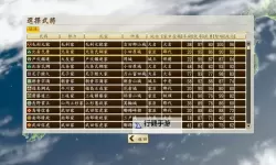 信长之野望14:创造 后期管理武将方法