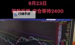 中文在线5月23日快速反弹：股价逆势回升引关注