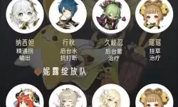 《原神》瑶瑶天赋技能介绍