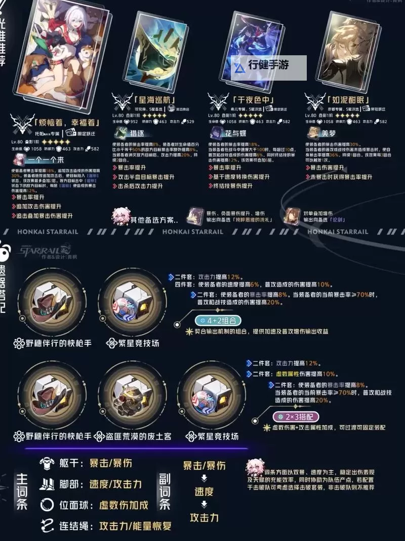 《崩坏星穹铁道》巡猎三月七光锥选择建议图1