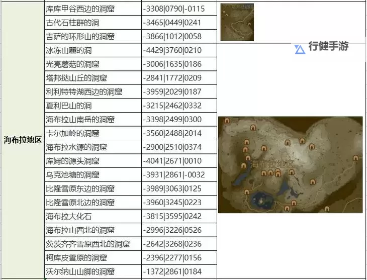 《塞尔达传说王国之泪》魔犹伊的遗失物用法介绍 魔犹伊的遗失物有什么用图1