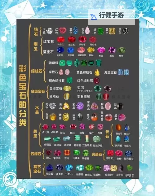 《村长征战团》宝石有哪些品质图2