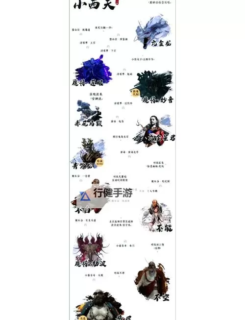 《黑神话悟空》难点BOSS完全逃课指南 难点BOSS无伤打法教程图1