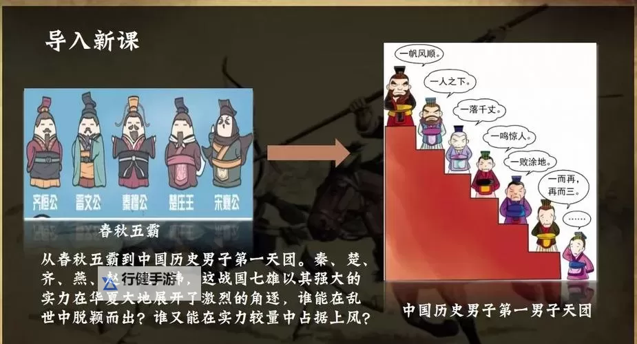 《五霸七雄》比武大会怎么玩？  五霸七雄比武大会玩法规则介绍图1