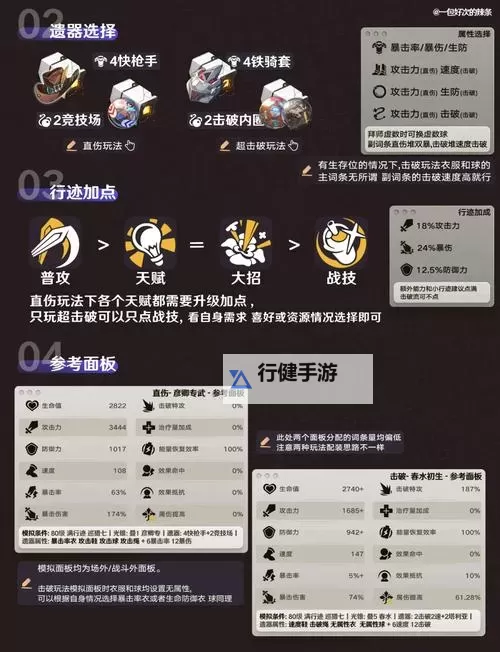 《崩坏星穹铁道》巡猎三月七光锥选择建议图2