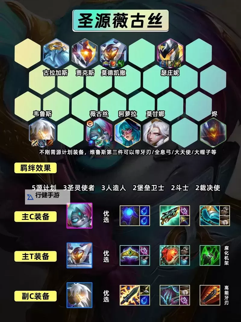 《金铲铲之战》S14重装战士卡牌阵容讲解图1