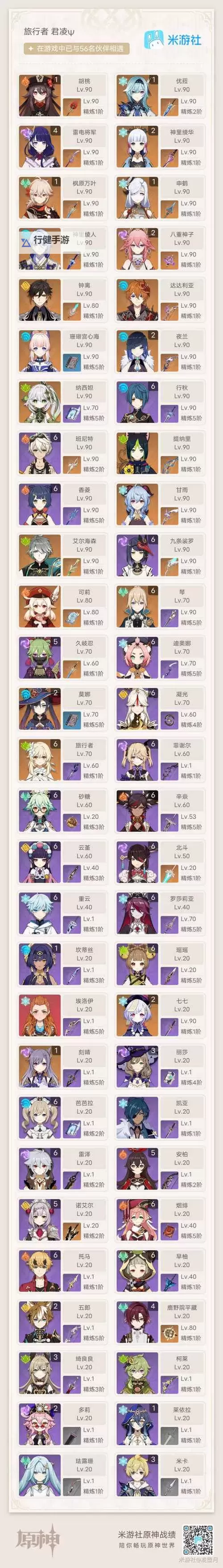 《原神》优菈+雷神阵容配置攻略图1