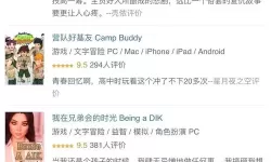 2023视觉小说分享 有哪些好玩的视觉小说游戏