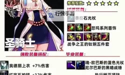 《全境封锁》装备搭配指南 圣骑士套装属性解析