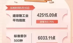 中文在线6月16日快速上涨：引领在线阅读新风潮