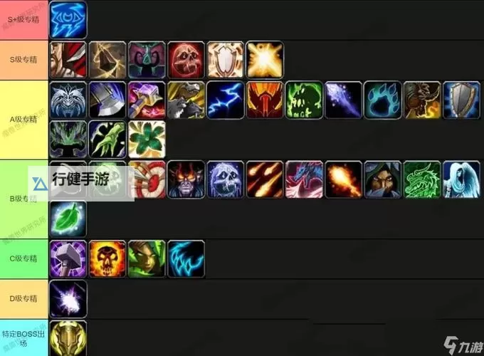 《魔兽世界》11.0前夕职业推荐 11.0什么职业比较厉害图1