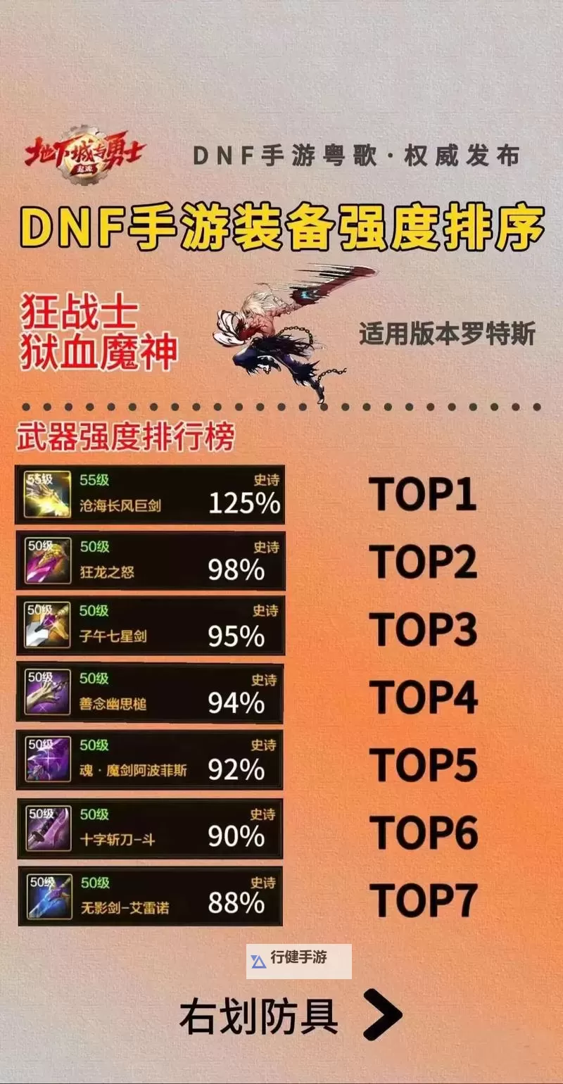 《地下城与勇士手游(DNF手游)》迷妄之塔40层打法心得图1