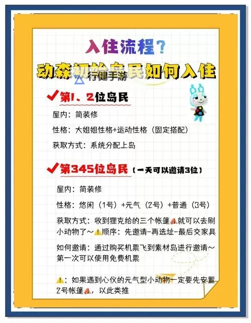 《动物森友会》劳动节旅行要点及活动心得图1