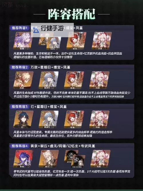 《崩坏星穹铁道》1.1版风系角色培养攻略图1