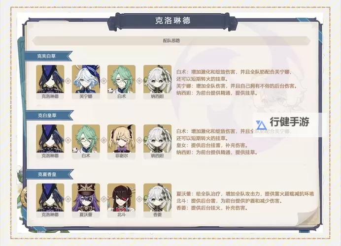 《原神》4.2下半角色与武器卡池抽取建议图1