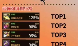 《地下城与勇士手游（DNF手游）》迷妄之塔40层打法心得