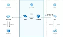 《幻兽帕鲁》服务器搭建方法 本地联机服务器搭建教学