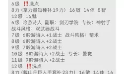 《博德之门3》咒剑锁BD构筑推荐