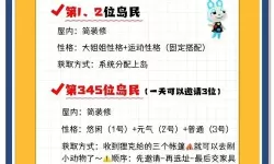 《动物森友会》劳动节旅行要点及活动心得