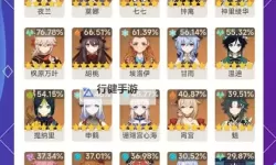 《原神》3.3版深渊角色强度分析