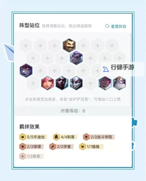 《云顶之弈》11.24版辛迪加刺阵容攻略图1