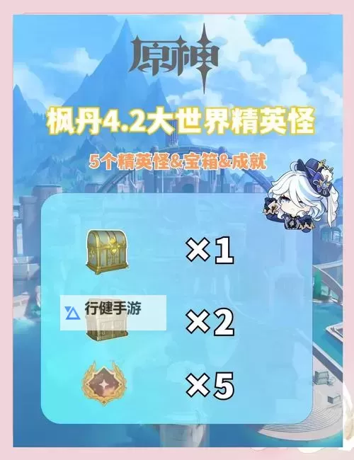 《原神》4.2版枫丹新增奇馈宝箱全收集攻略图1