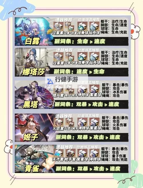 《崩坏星穹铁道》星槎海中枢战利品收集指南图2