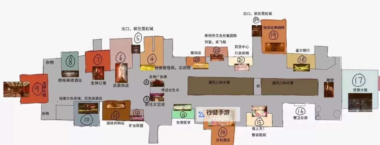 《星空》霓虹城商人位置说明图1