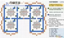 《了不起的修仙模拟器》风水及修炼技巧讲解 怎么渡劫