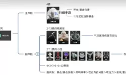 《鸣潮》残星门徒逃课打法 残星门徒怎么打